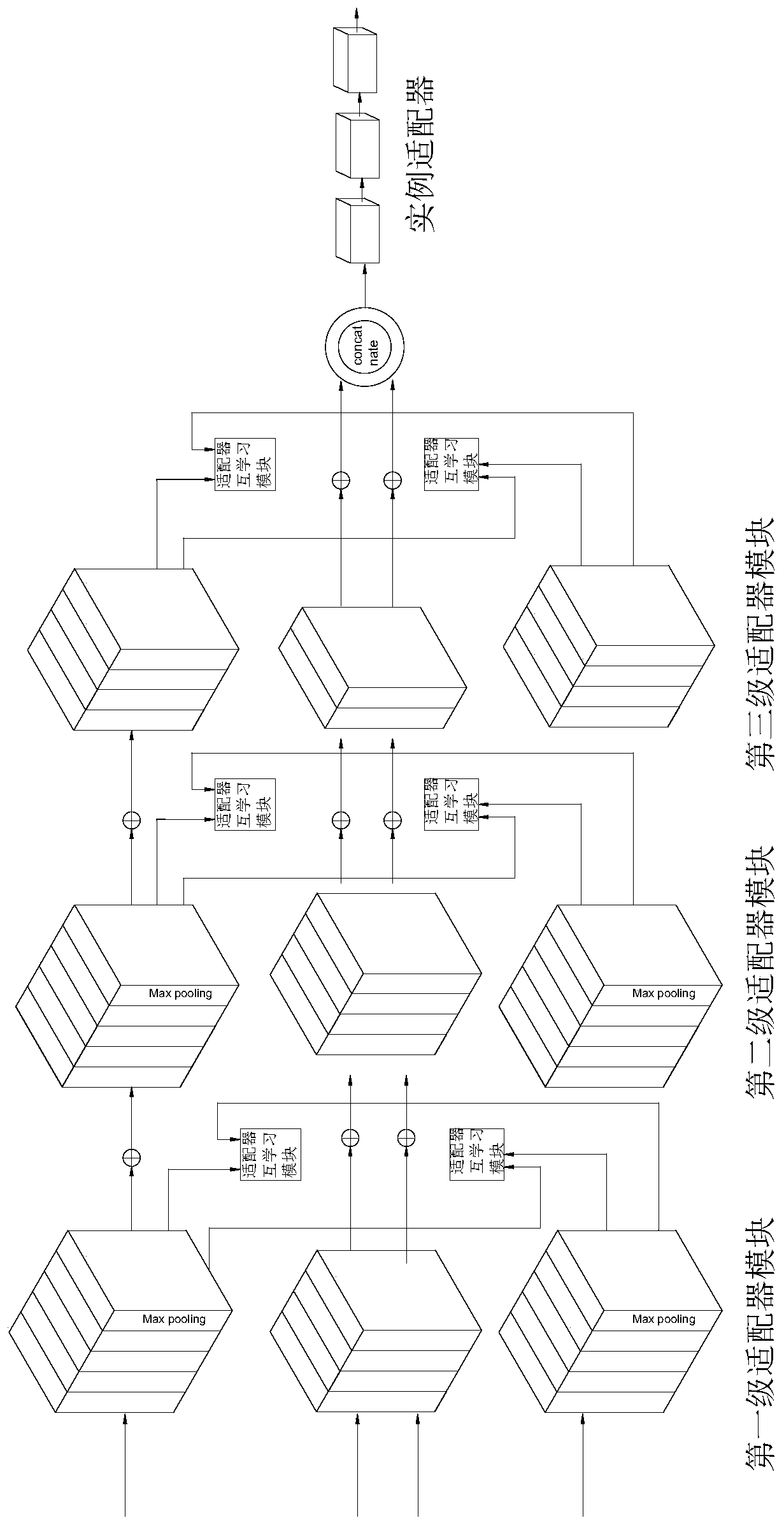 Training and visible light infrared visual tracking method based on adapter mutual learning model