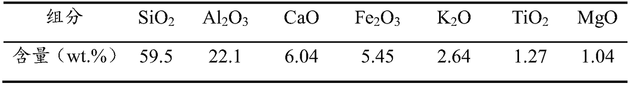 Preparation method for cast soluble magnesium alloy composite fracturing ball surface protection layer