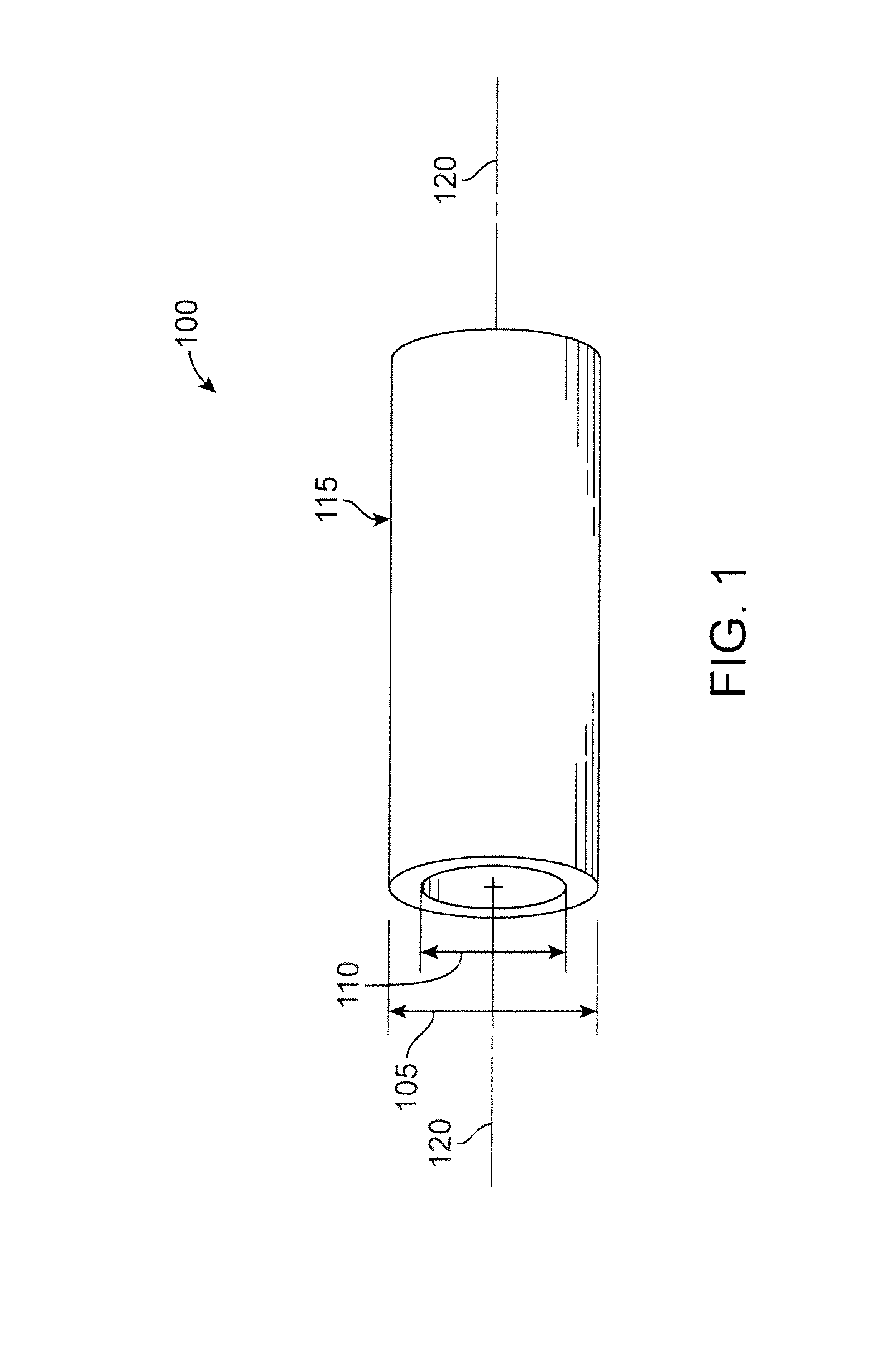 Polymer Scaffolds Having Enhanced Axial Fatigue Properties