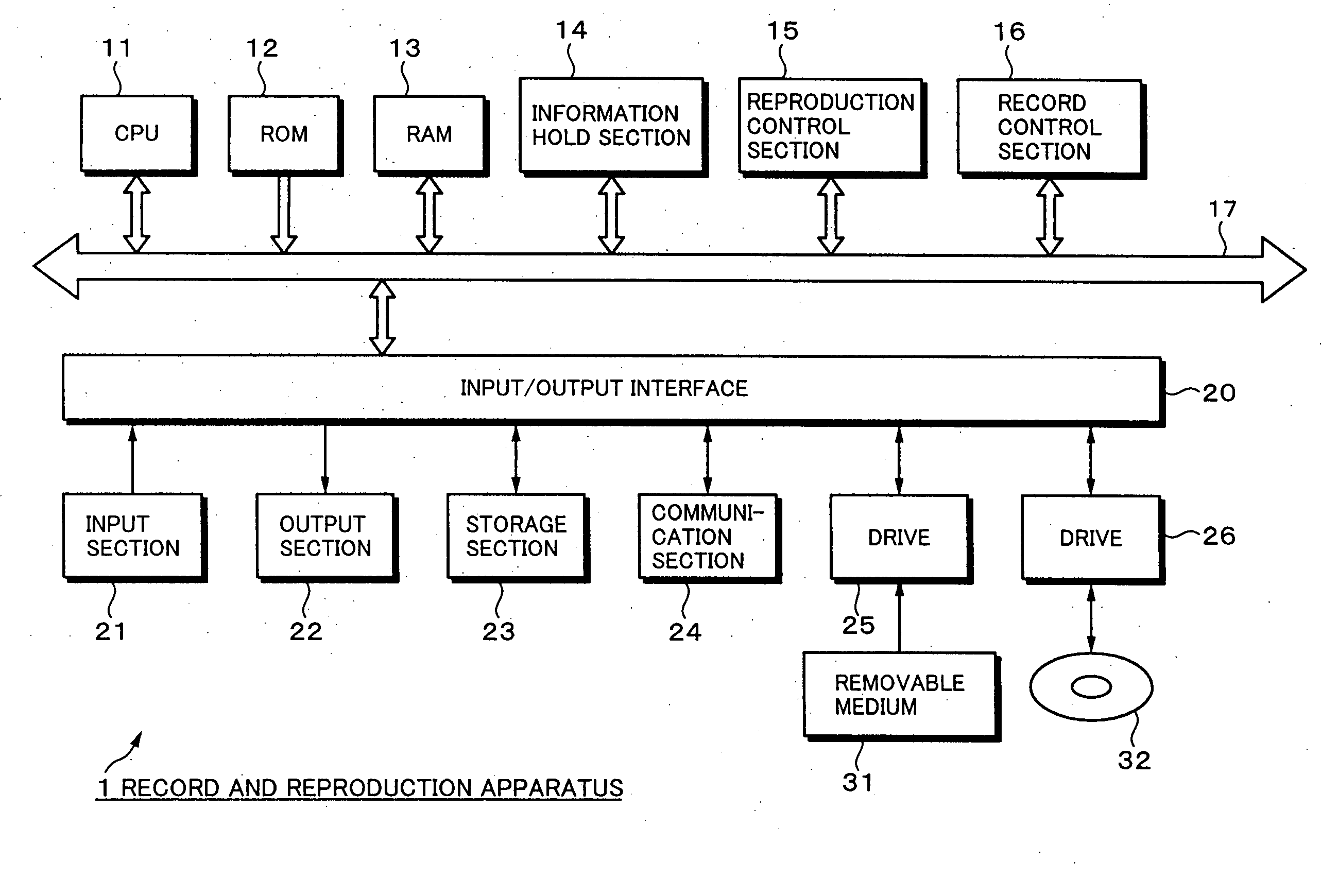 Information Process Apparatus and Method, Program, and Record Medium