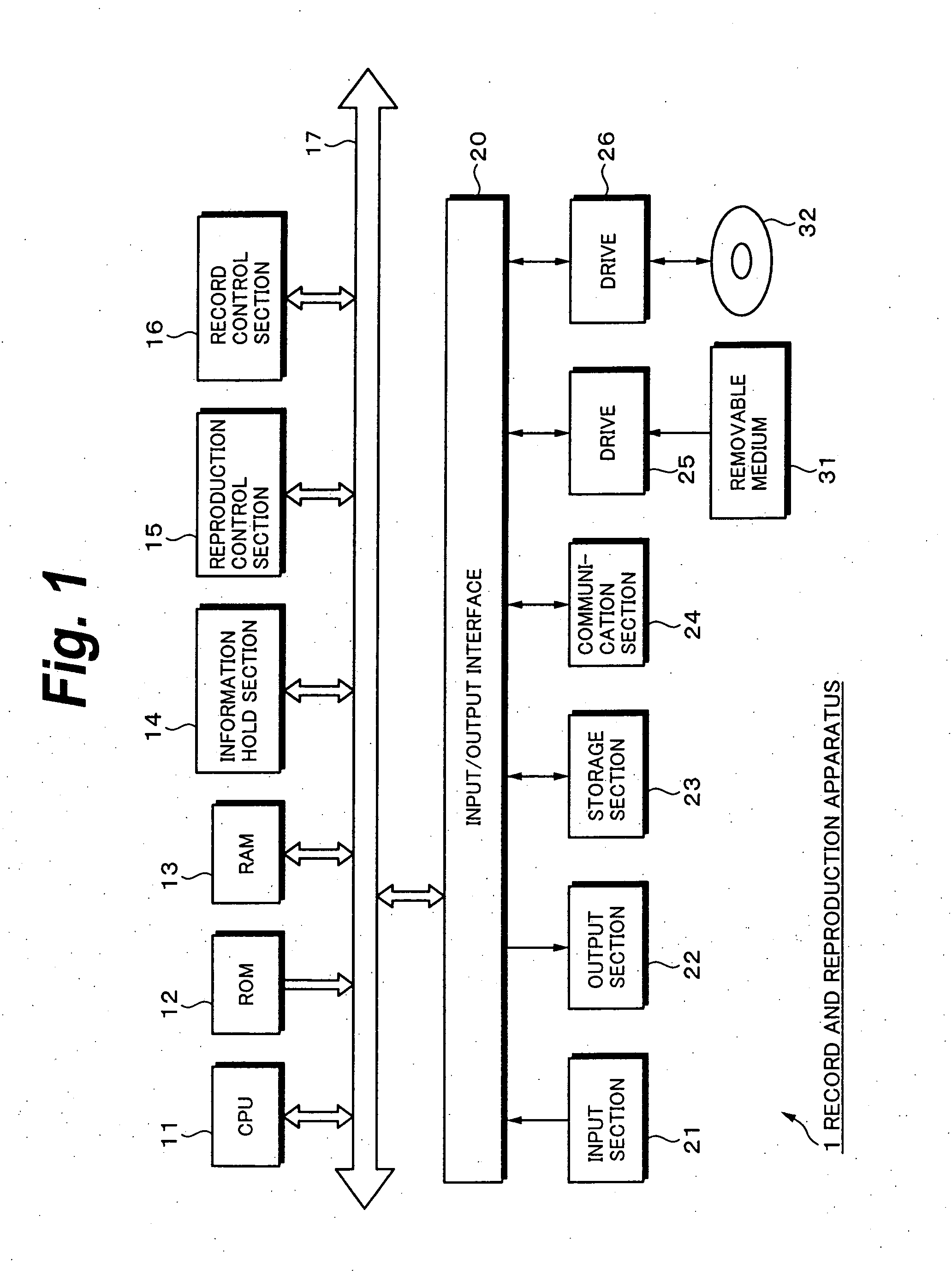 Information Process Apparatus and Method, Program, and Record Medium