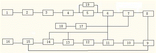 System and method for treating sewage