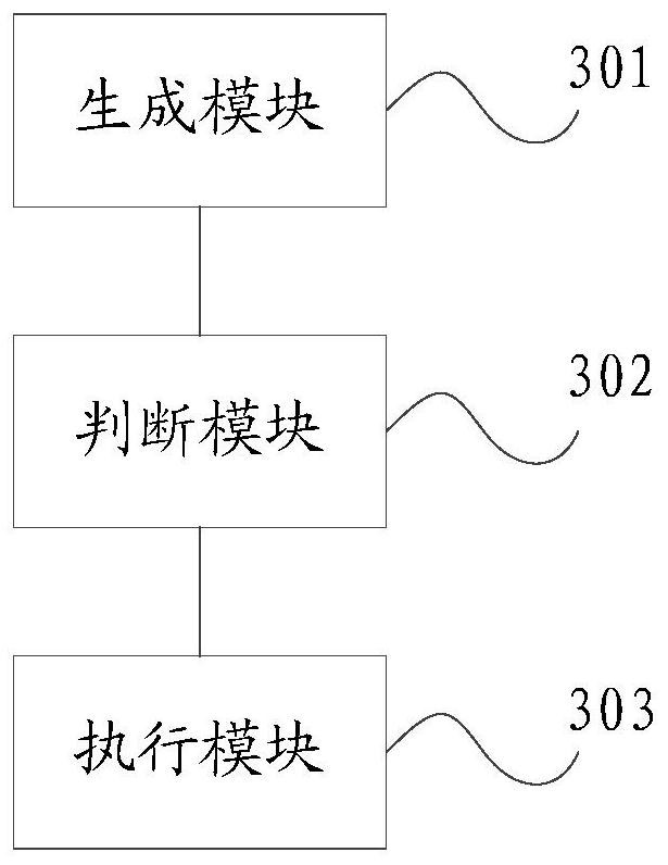 Terminal product maintenance method and device, electronic equipment and storage medium