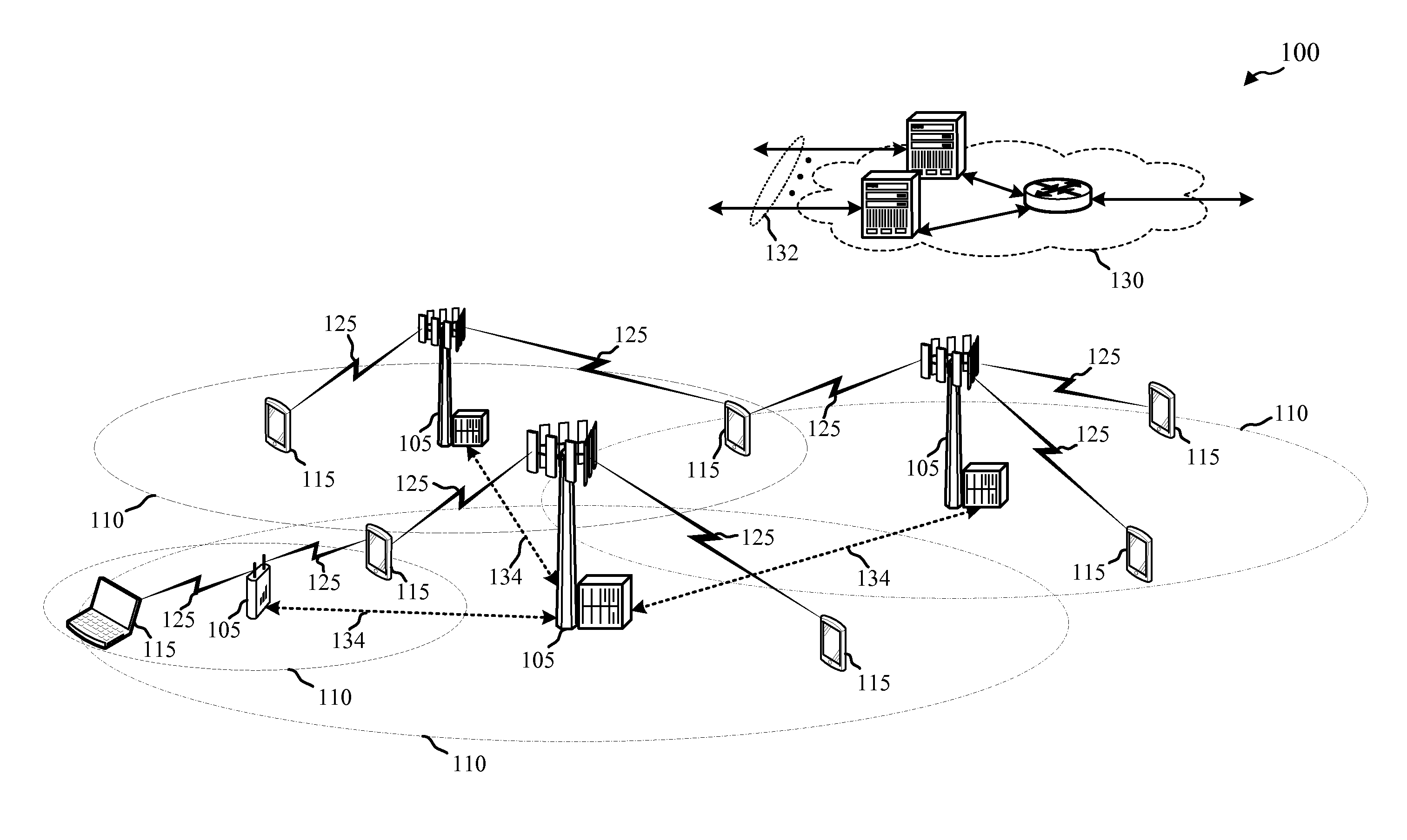 Enhanced connection management for multiple access networks