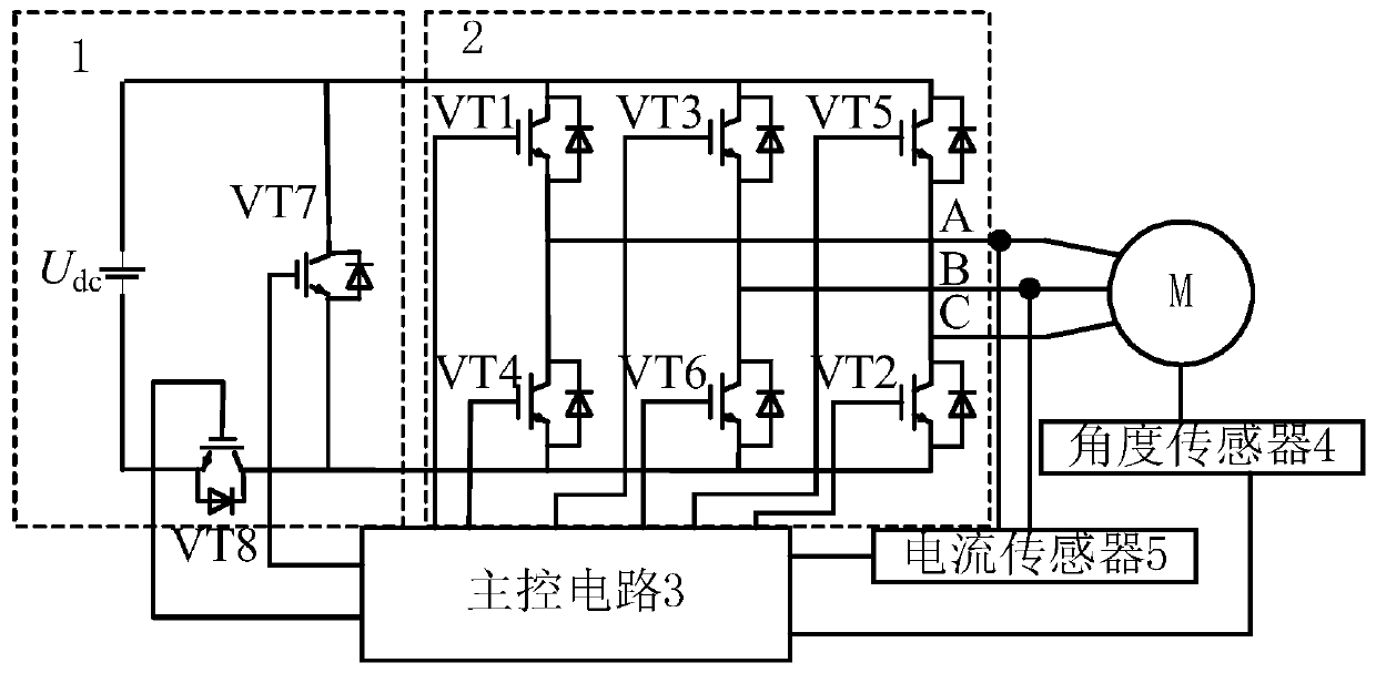 Bus and inverter circuit combined modulation controller and strategy suitable for small-inductance motor