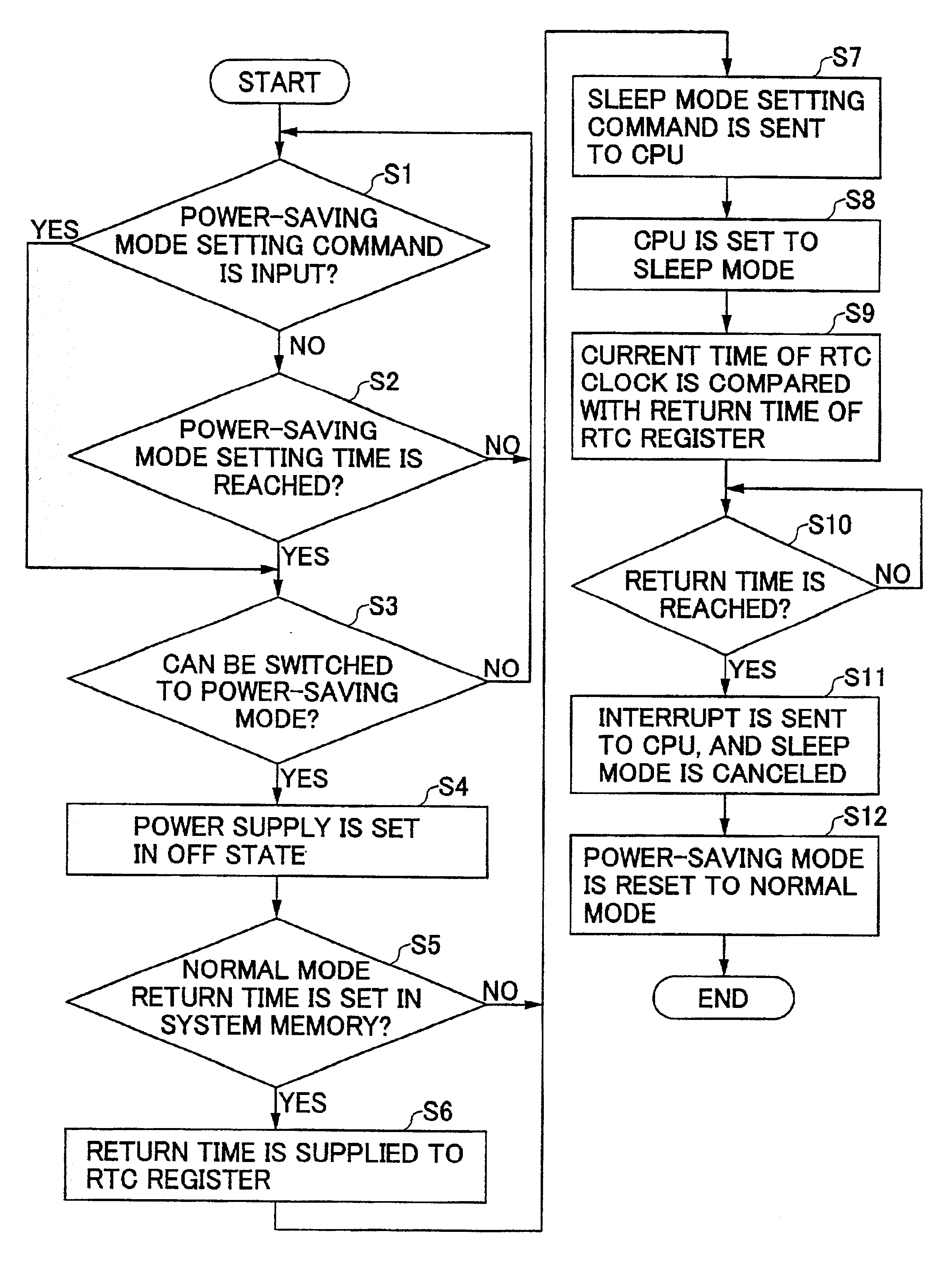 Image forming apparatus having an improved power-mode switching function