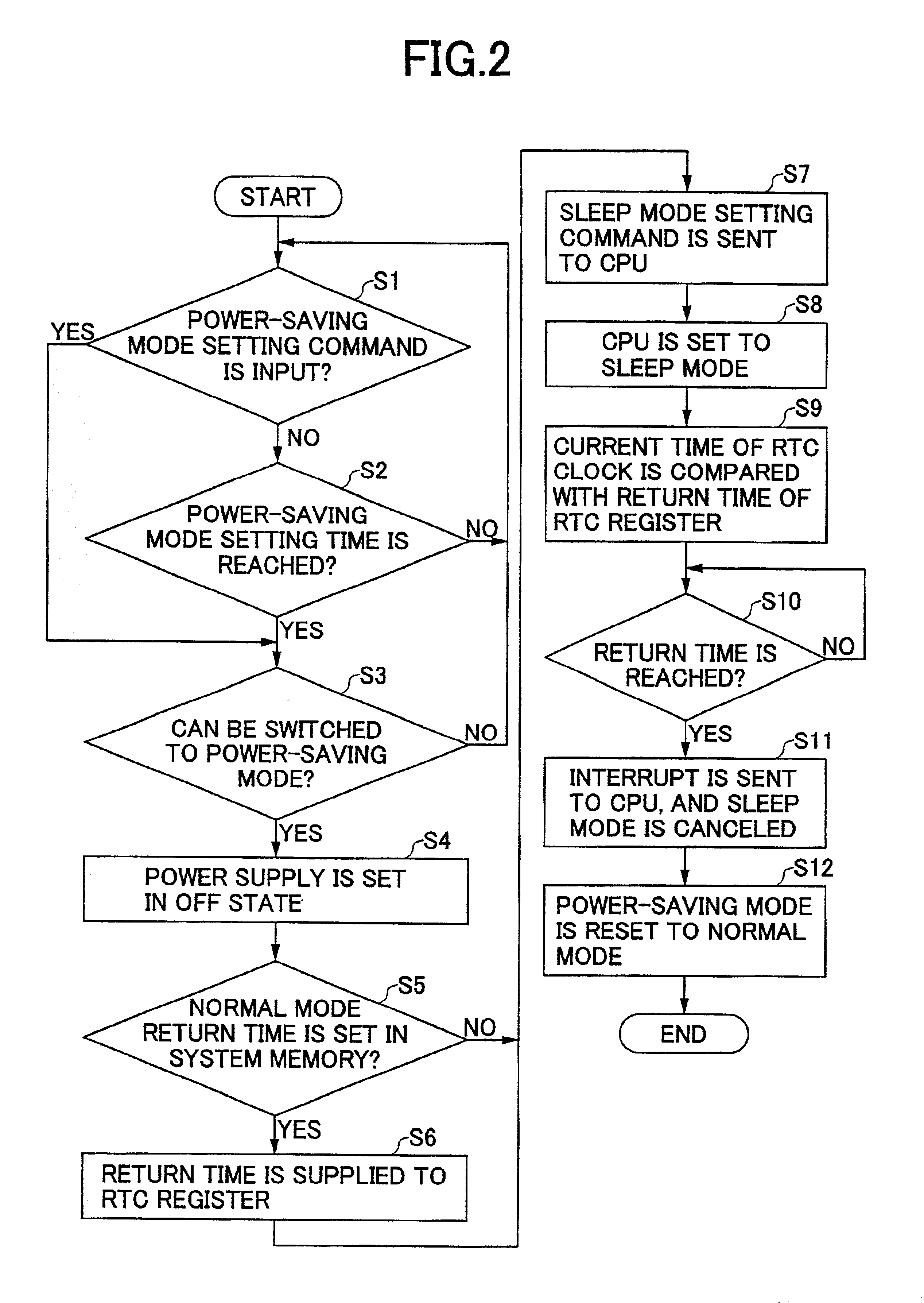 Image forming apparatus having an improved power-mode switching function