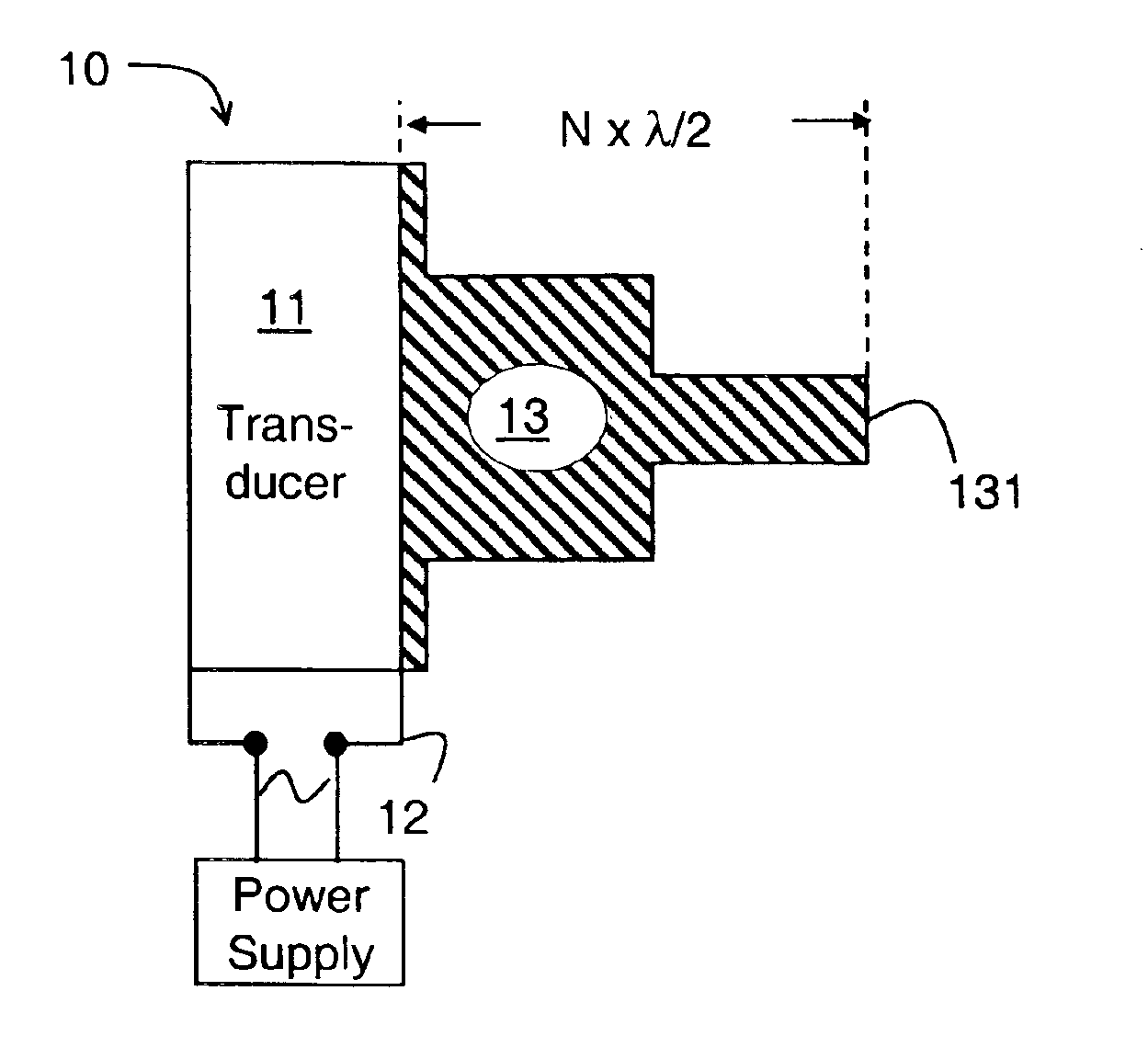 Deposition monitoring system