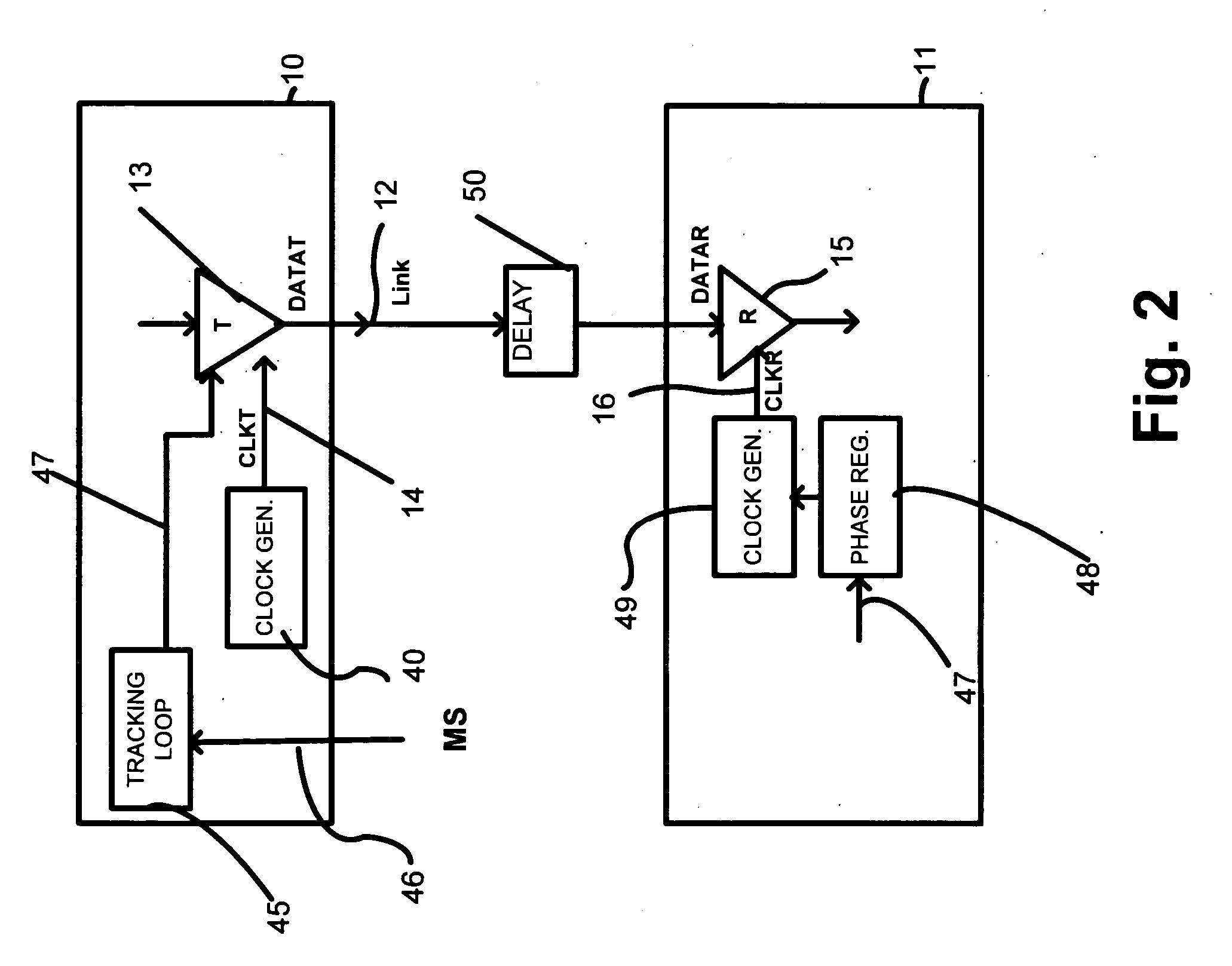 Drift tracking feedback for communication channels