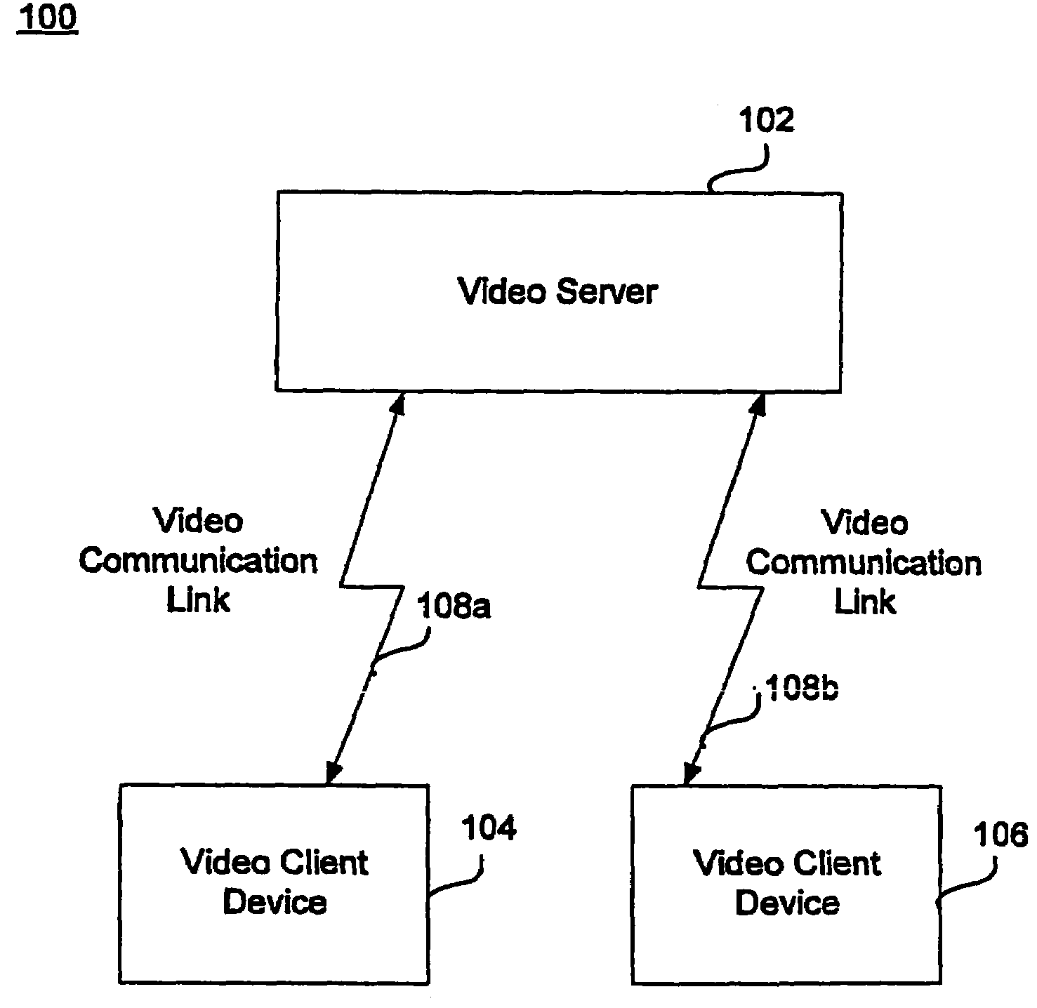 Method and system for adaptive transcoding and transrating in a video network