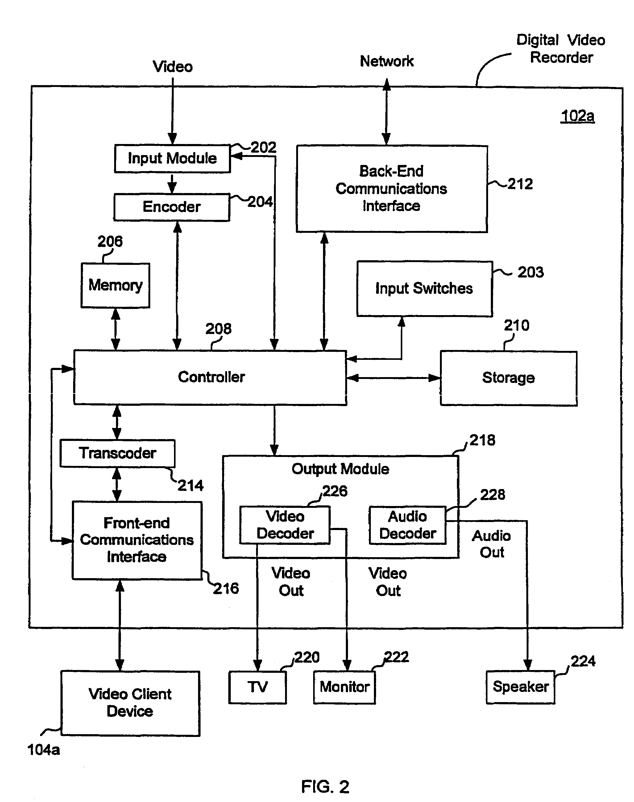 Method and system for adaptive transcoding and transrating in a video network