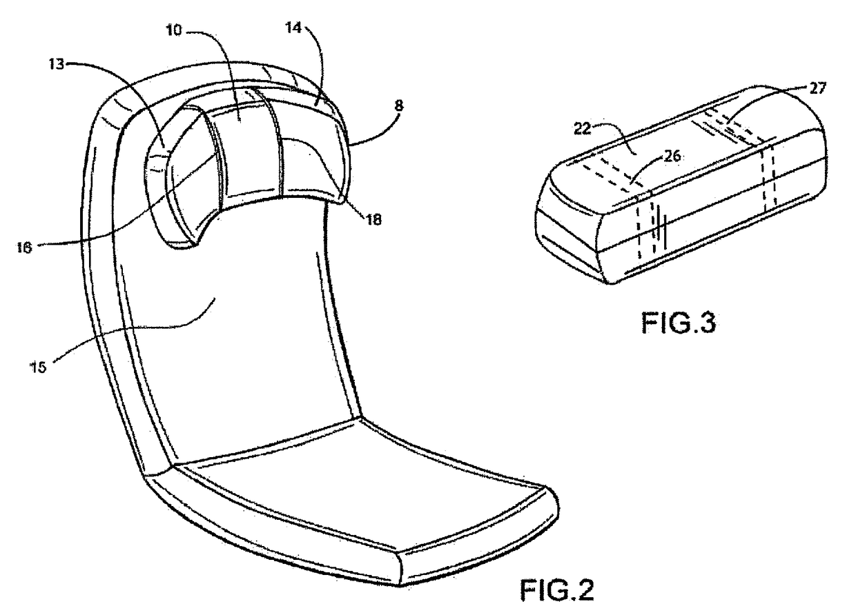 Hygienic Headrest Cover