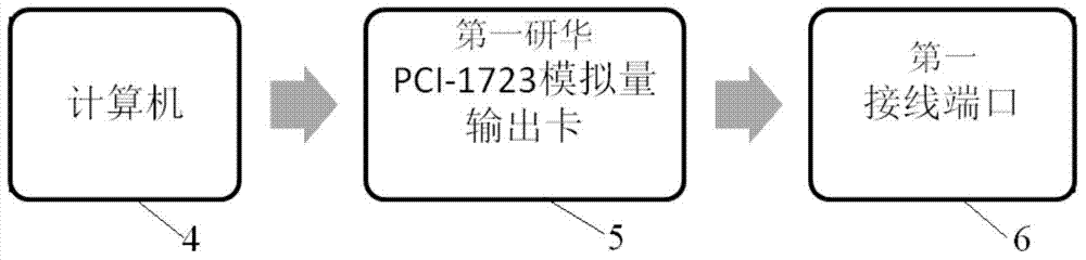 Method for detecting presence of thermo-responsive point related with thermal deformation of main shaft