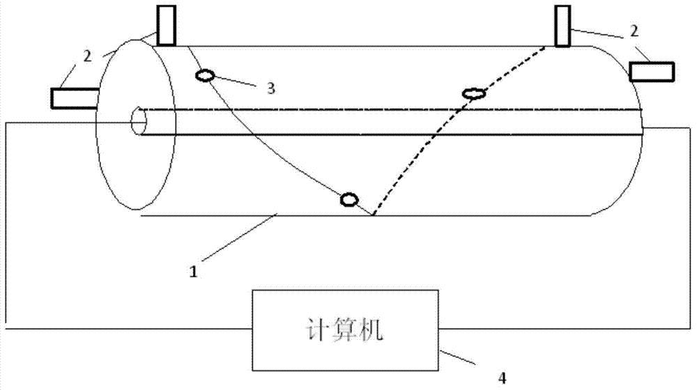 Method for detecting presence of thermo-responsive point related with thermal deformation of main shaft