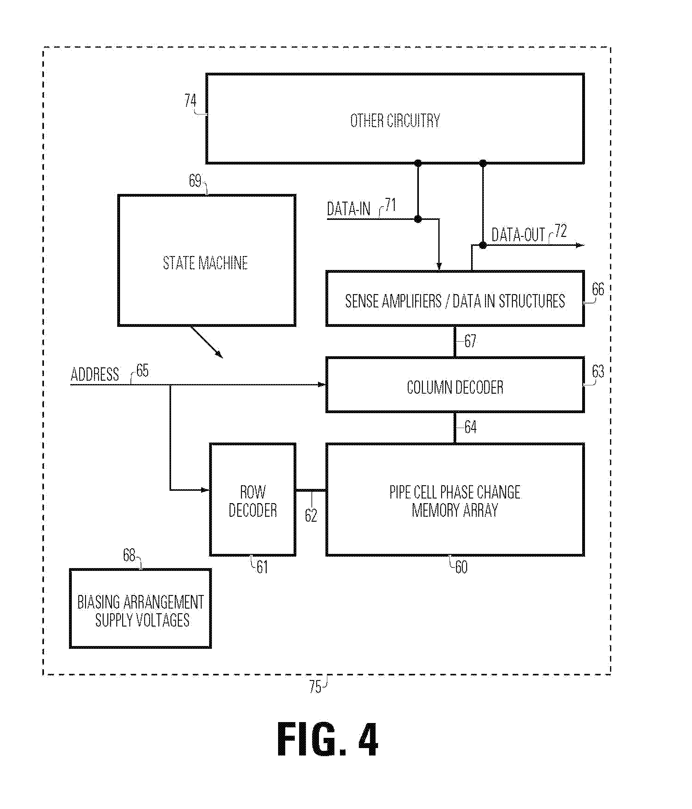 Pipe shaped phase change memory