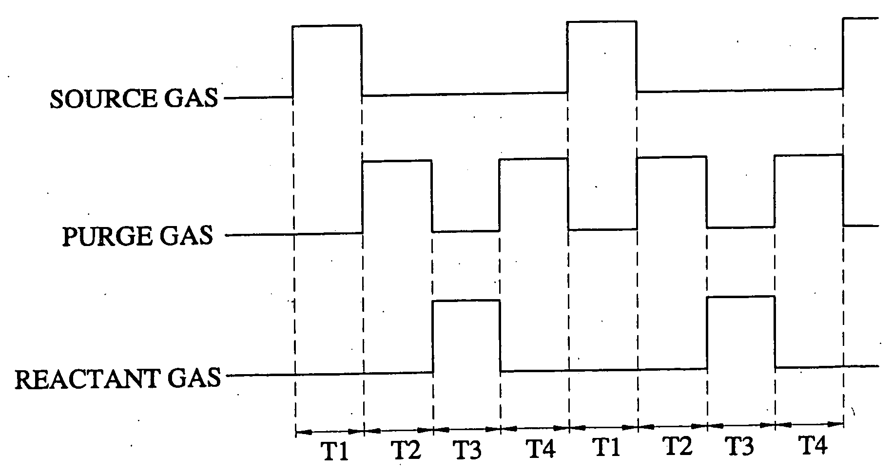 Method of forming a carbon nano-material layer using a cyclic deposition technique