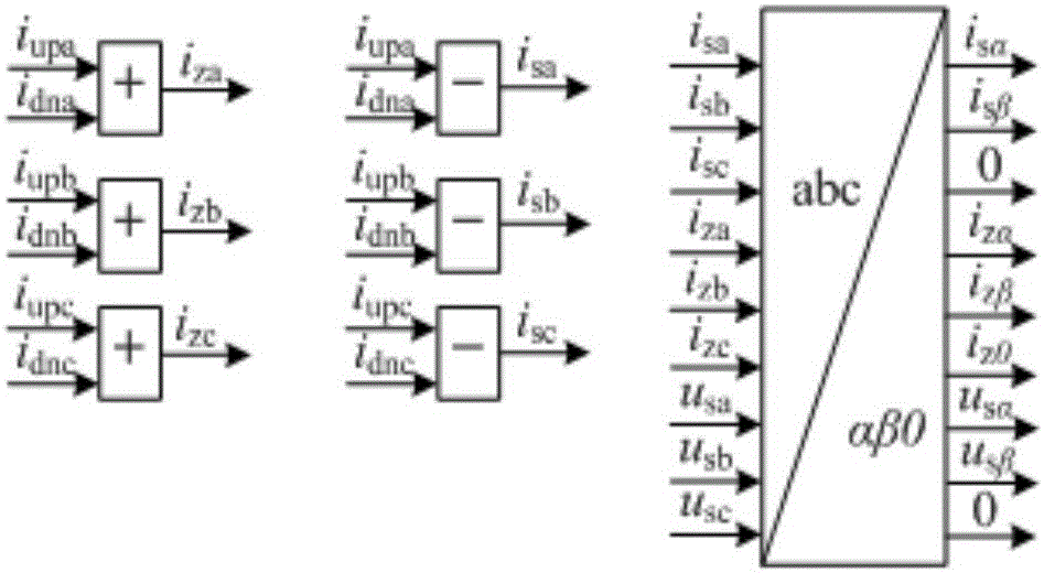 Cascaded multi-level tundish electromagnetic heating power supply comprehensive control method