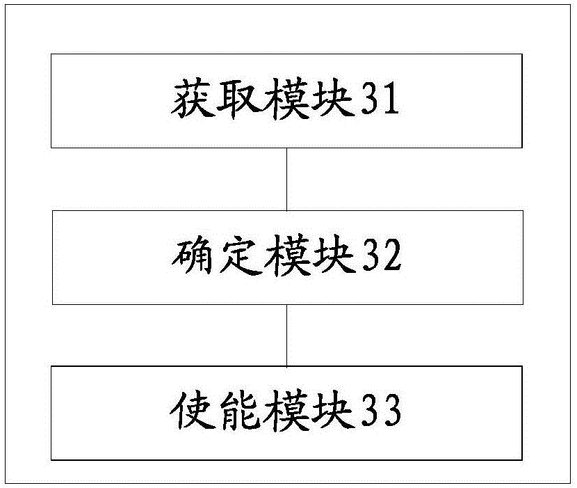 Mistouch prevention device and method