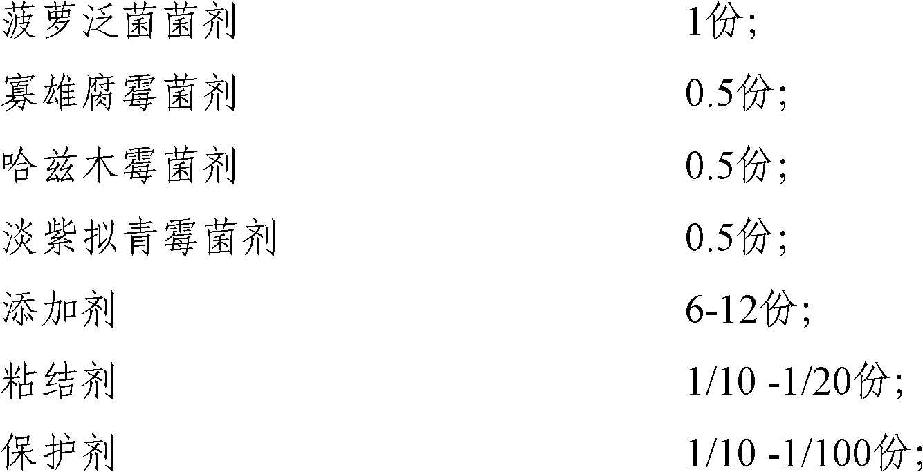 Phosphate-solubilizing composite microorganism fungicide and application thereof