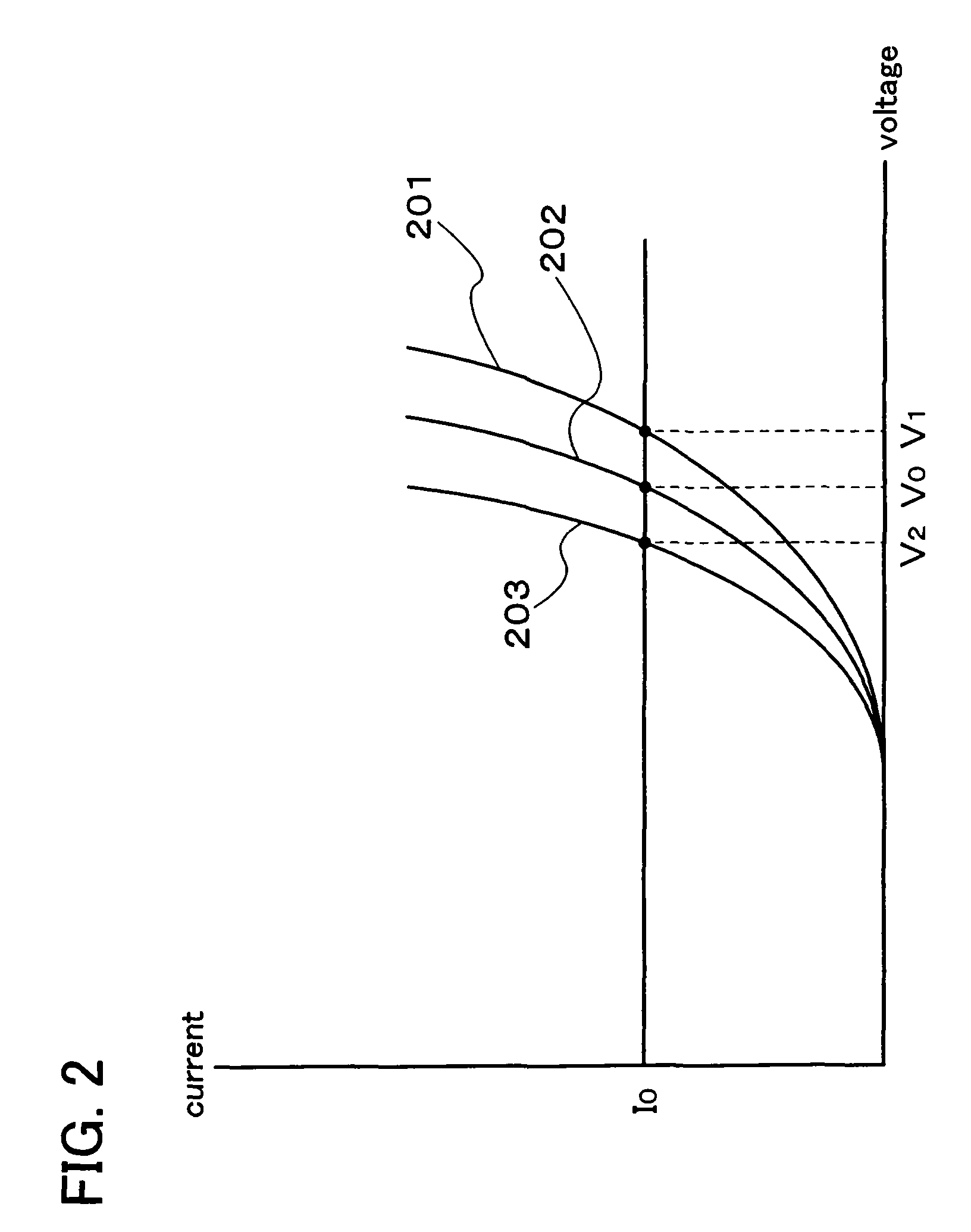 Display device and electronic apparatus having the display device