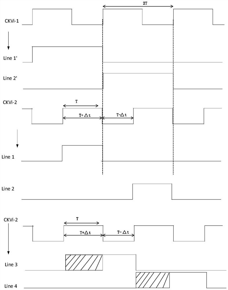 A gate drive circuit, drive method and display