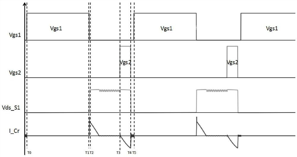 An active clamp flyback converter and its control method