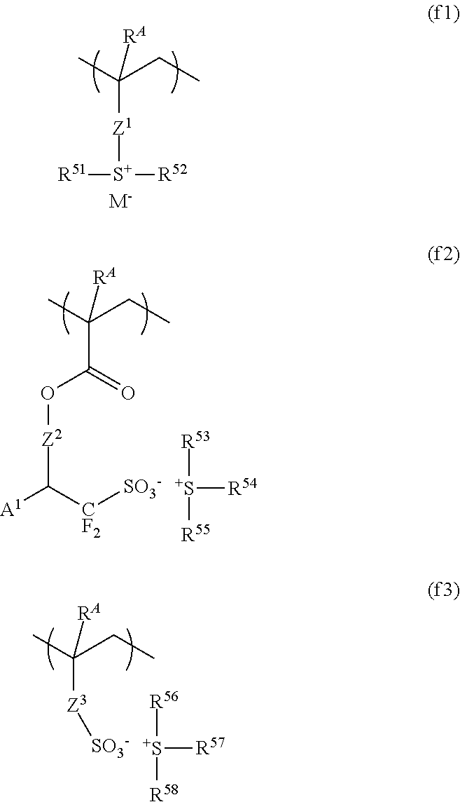 Chemically amplified resist composition and patterning process