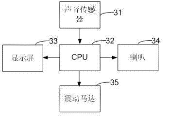 Mobile terminal prompt information regulating method and corresponding mobile terminal