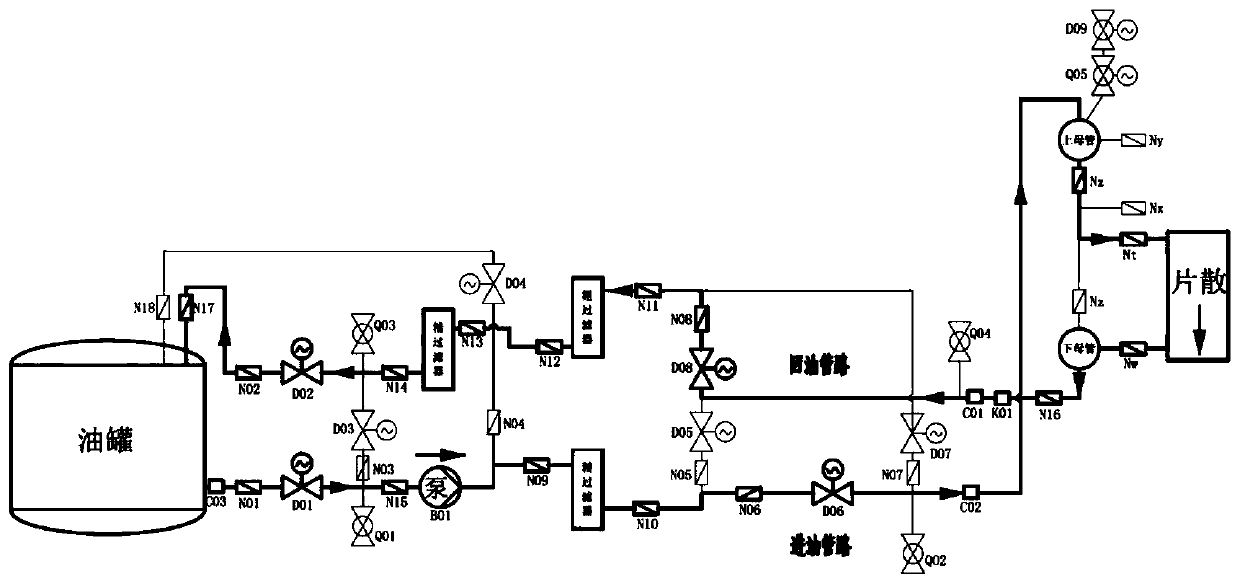 Full-automatic flushing device and flushing method for gilled radiator of transformer