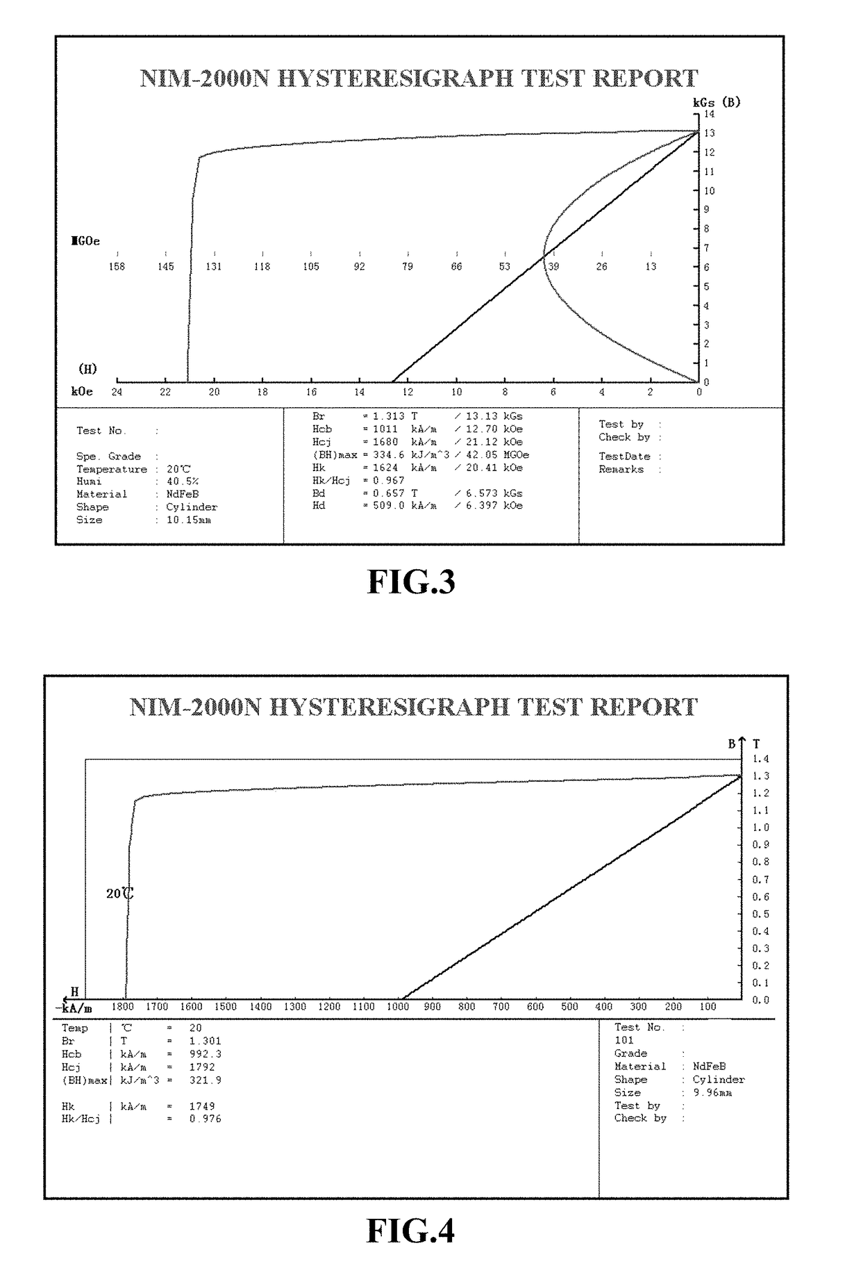 Sintered magnet composition without heavy rare earth element and a method of making the sintered magnet