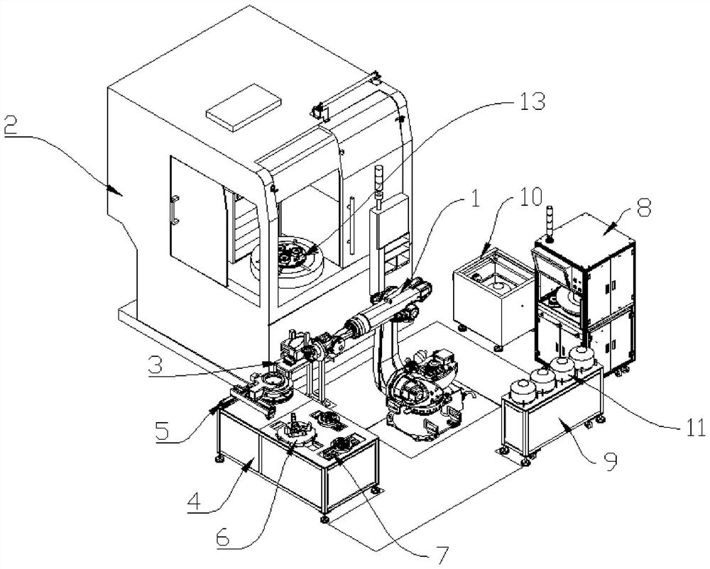 Automatic workpiece turning process based on manipulator