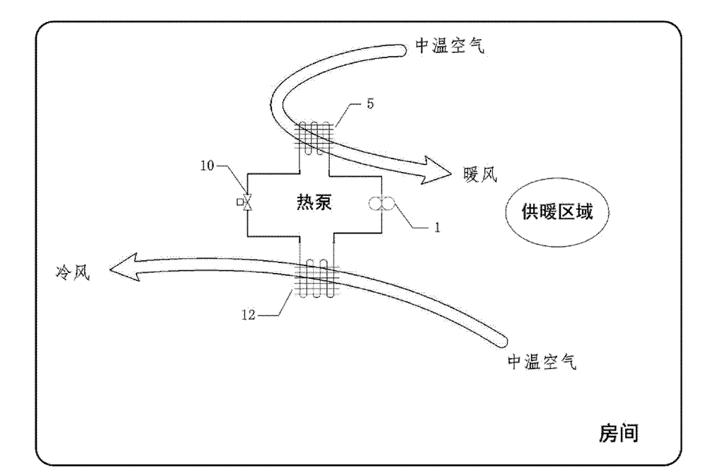 Movable-type heat pump device for partial heating/refrigerating