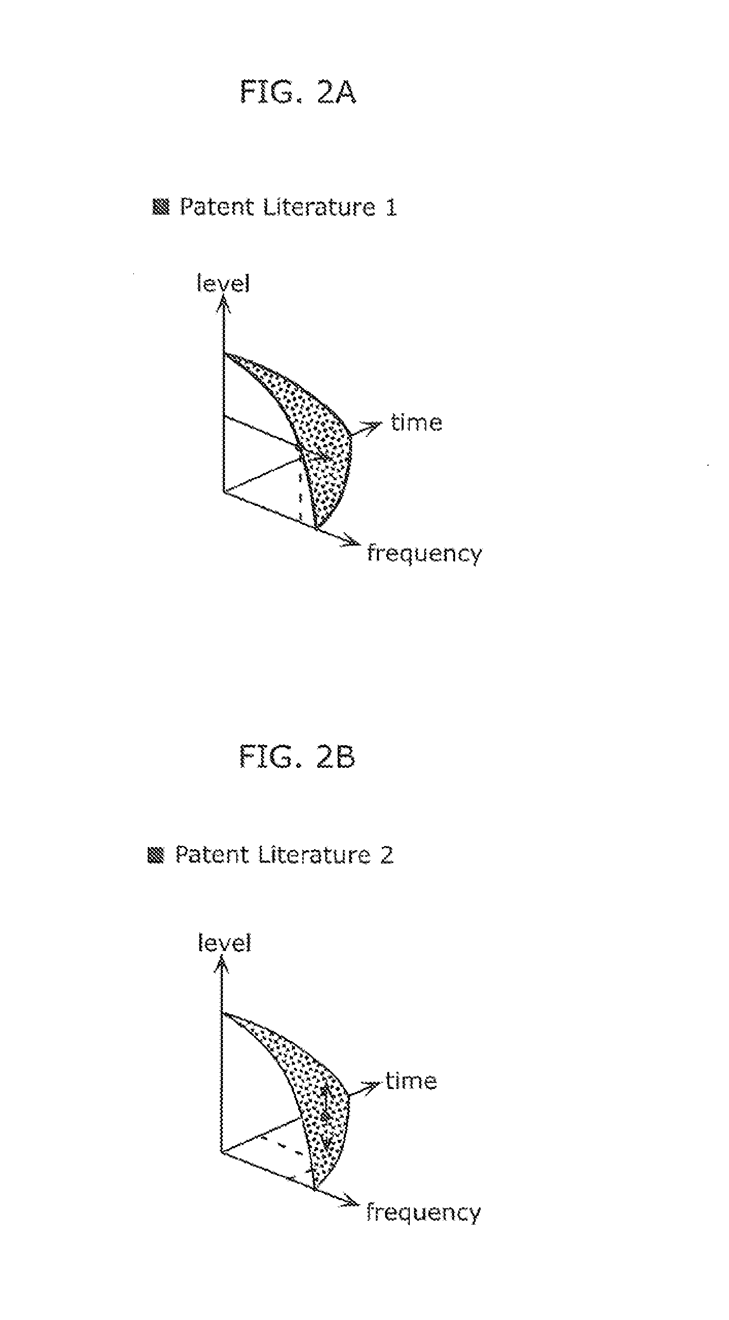 Audiometer and method thereof