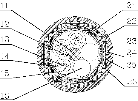 Flame-retardant and fire-resistant optical cable