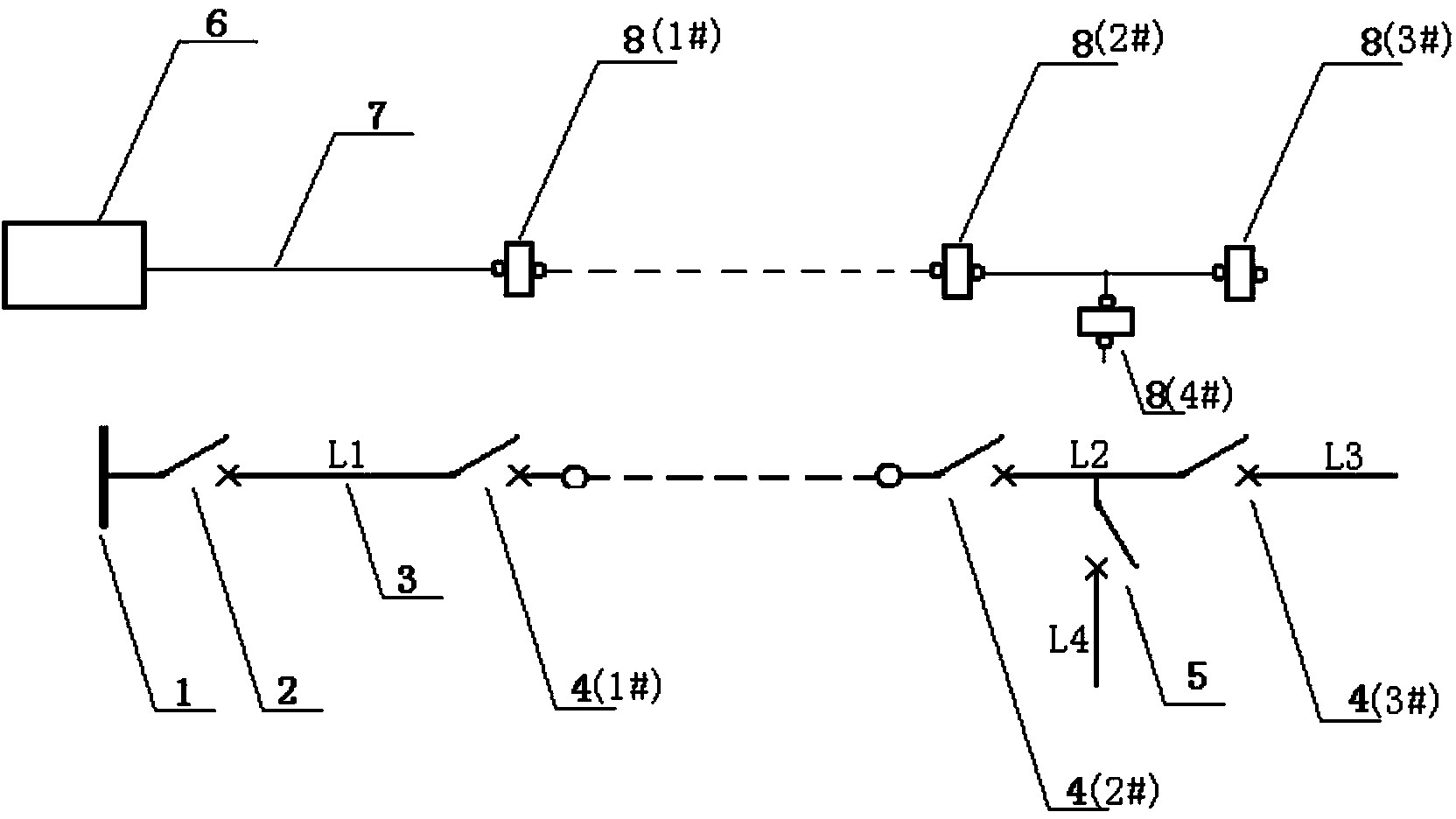 Intelligent protection system of distribution network