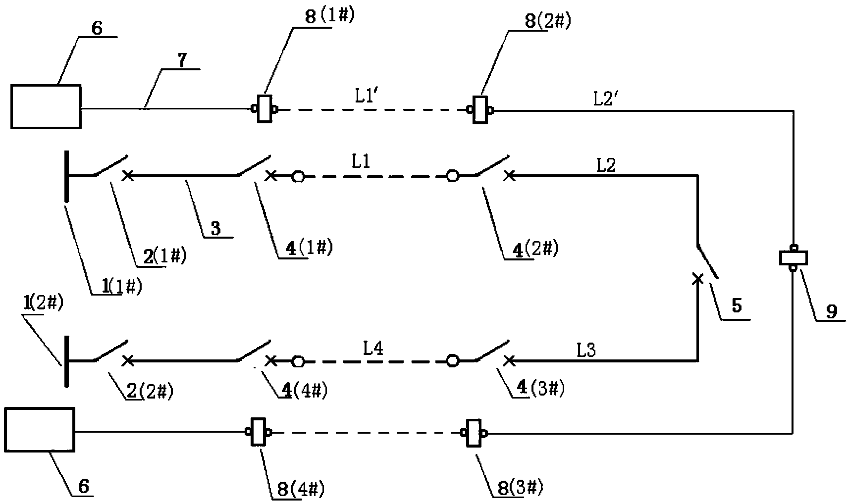 Intelligent protection system of distribution network