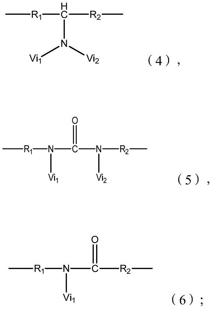 Application of polyurethane catalyst in synthesis of flexible polyurethane foamed plastic