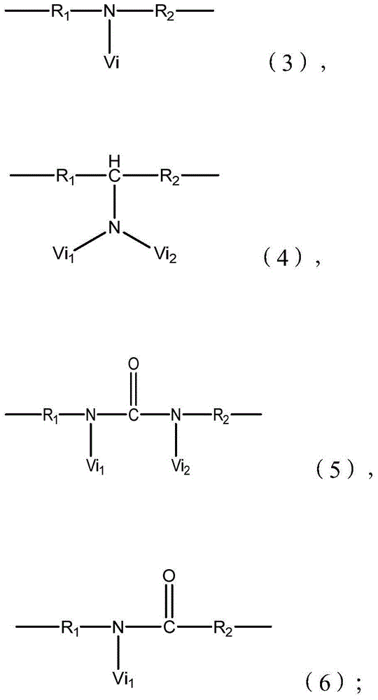 Application of polyurethane catalyst in synthesis of flexible polyurethane foamed plastic