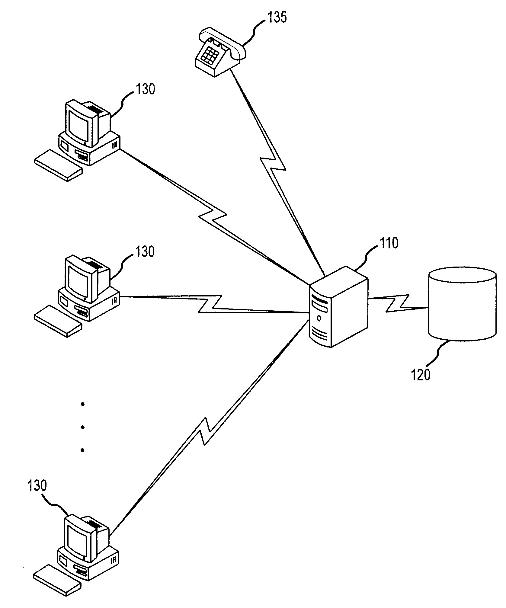 Method for data management