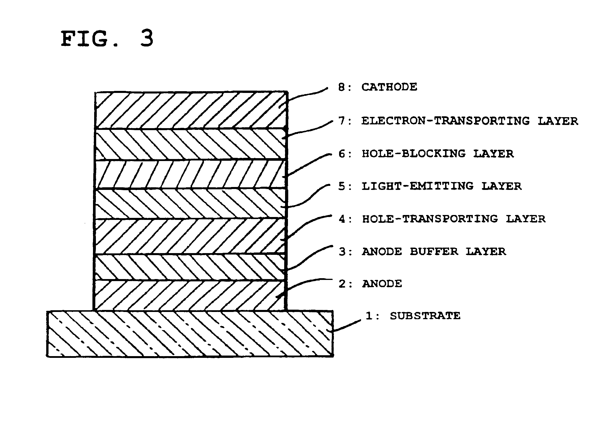 Organic electroluminescent device