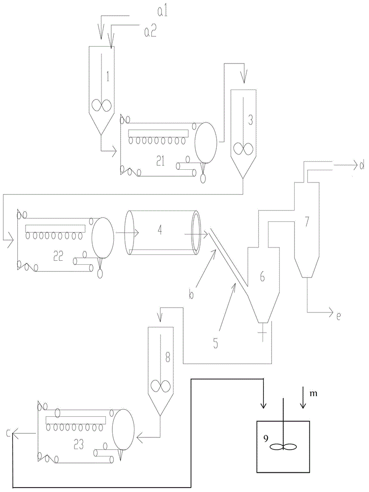 A kind of equipment for preparing catalytic cracking catalyst