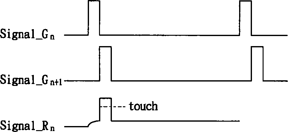 LCD (liquid crystal display) device with function of touch control and touch control panel