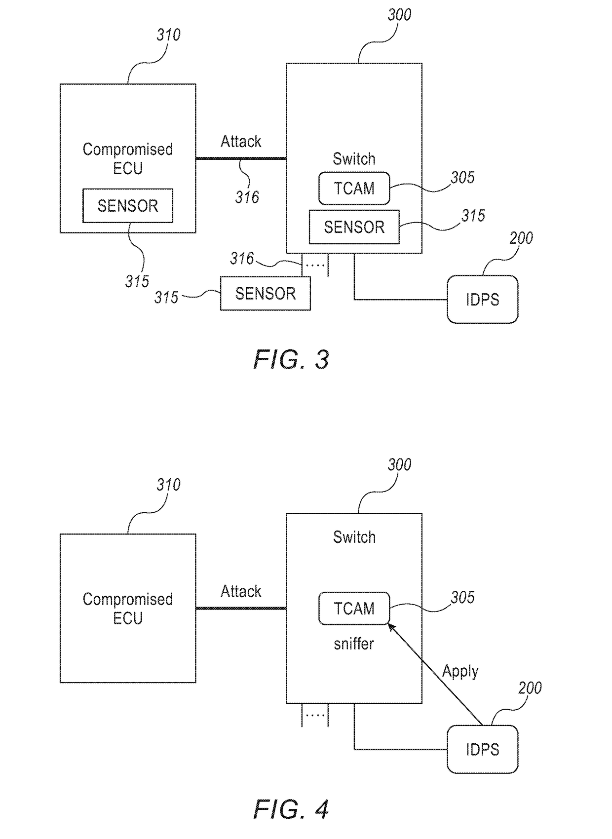 System and method for providing cyber security to an in-vehicle network