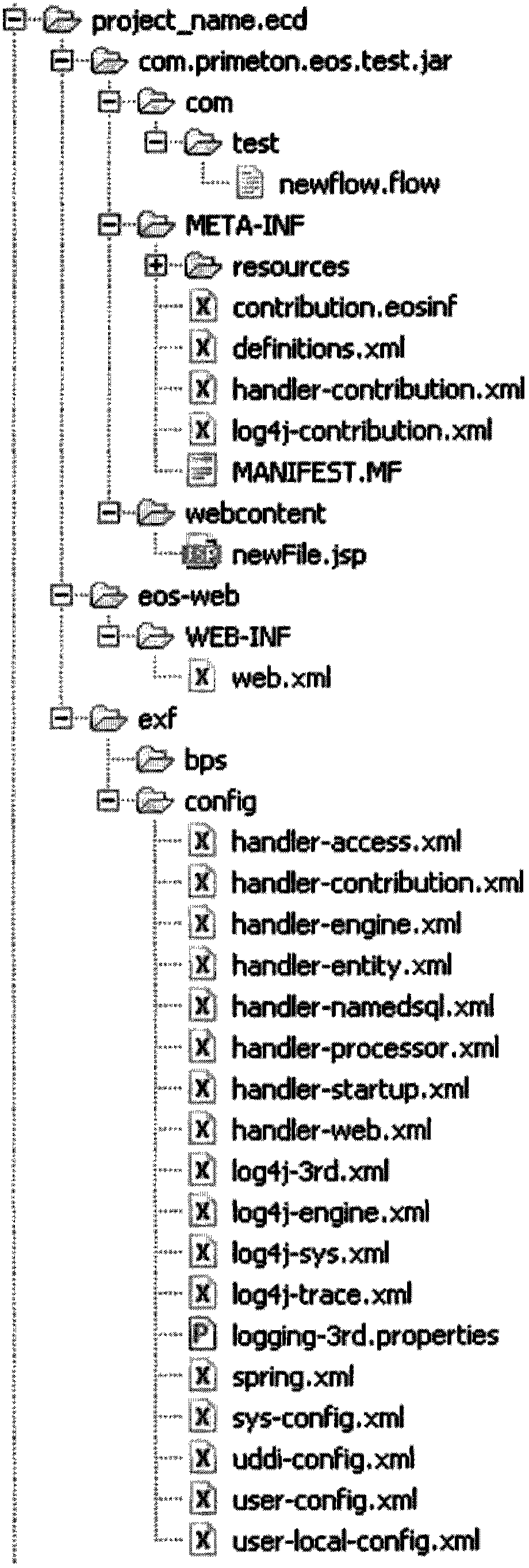 Structure and method for incremental deploying of server applications in distributed software system