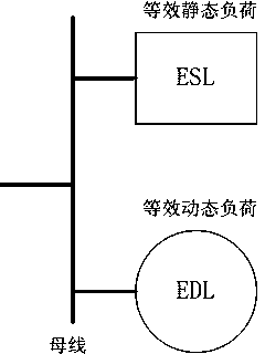 Air conditioner load modeling method based on least squares parameter identification