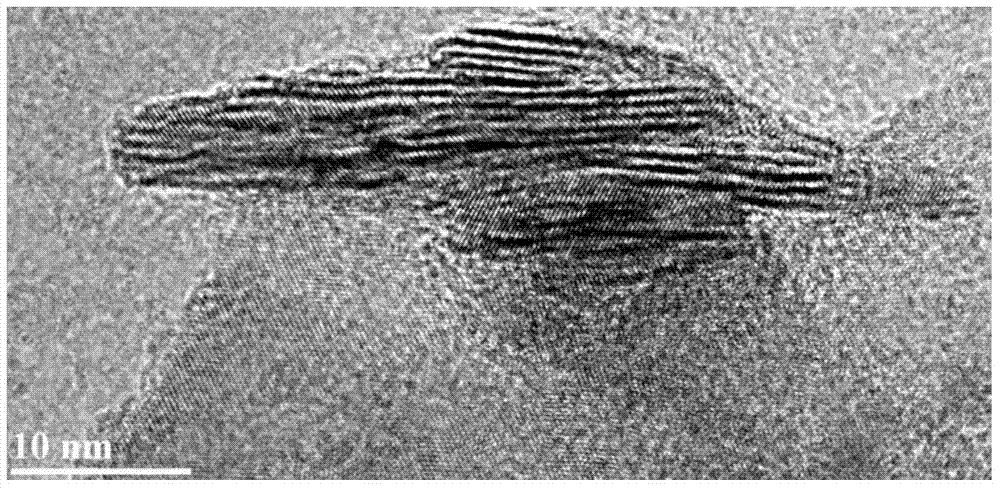 Peeling method of two-dimensional layered nano material