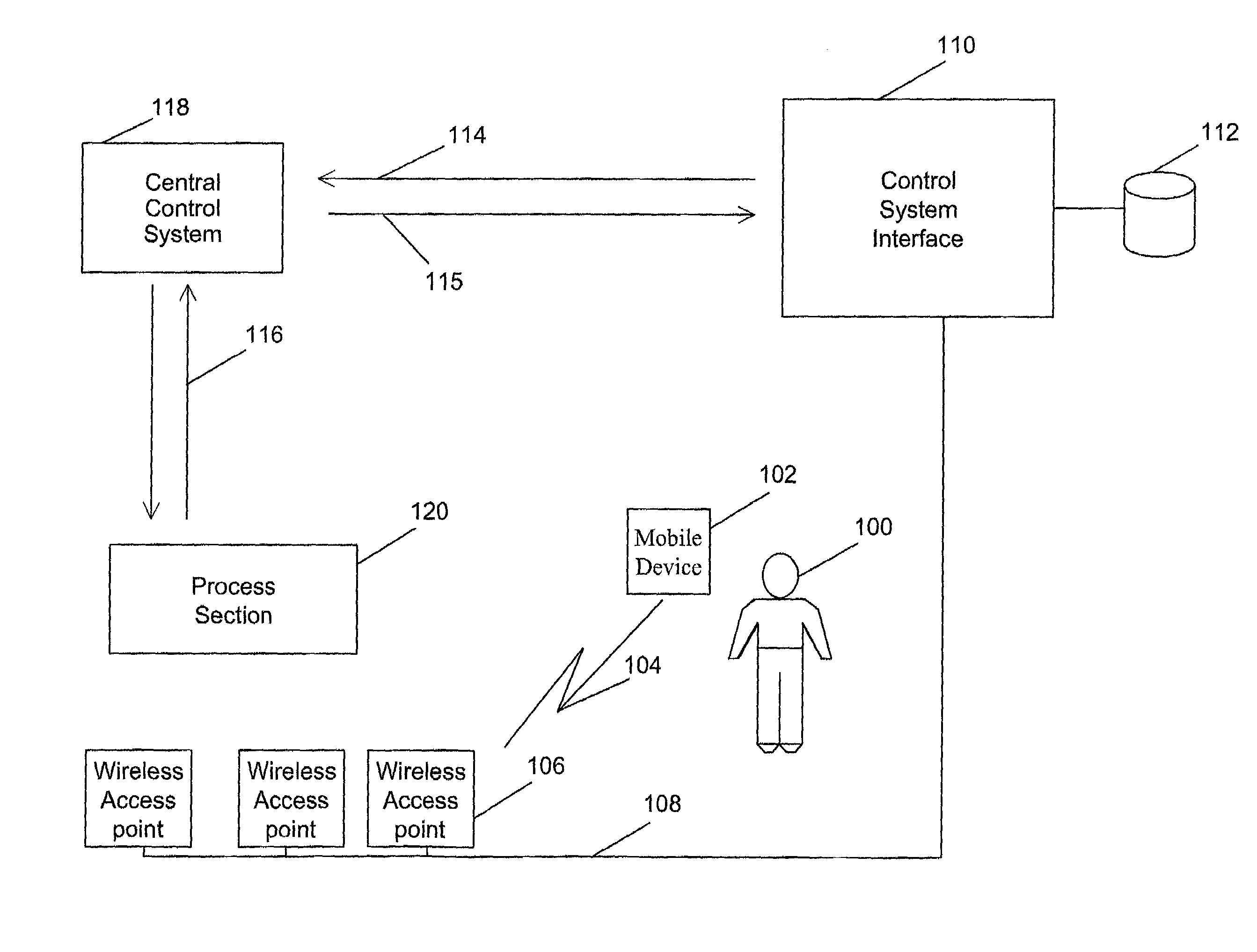 Dynamic operator functions based on operator position