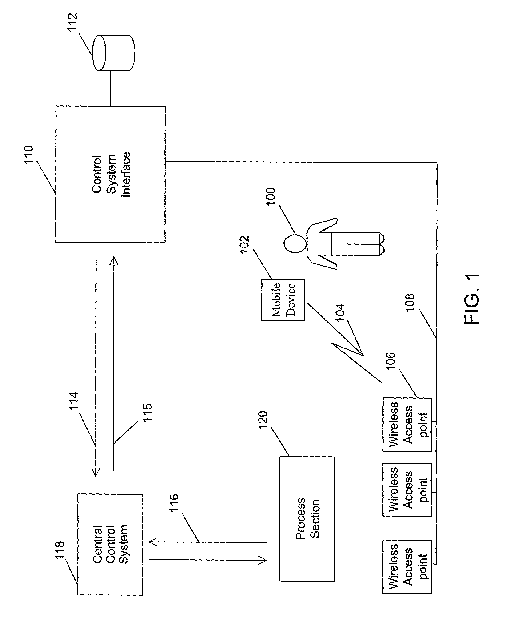 Dynamic operator functions based on operator position