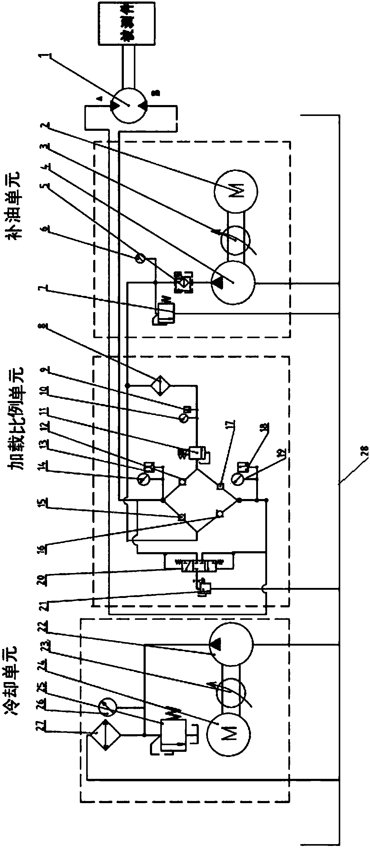 Hydraulic system for loading test