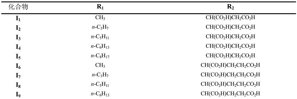 Pyropheophorbide-a ether amino acid derivative as well as preparation method and application thereof